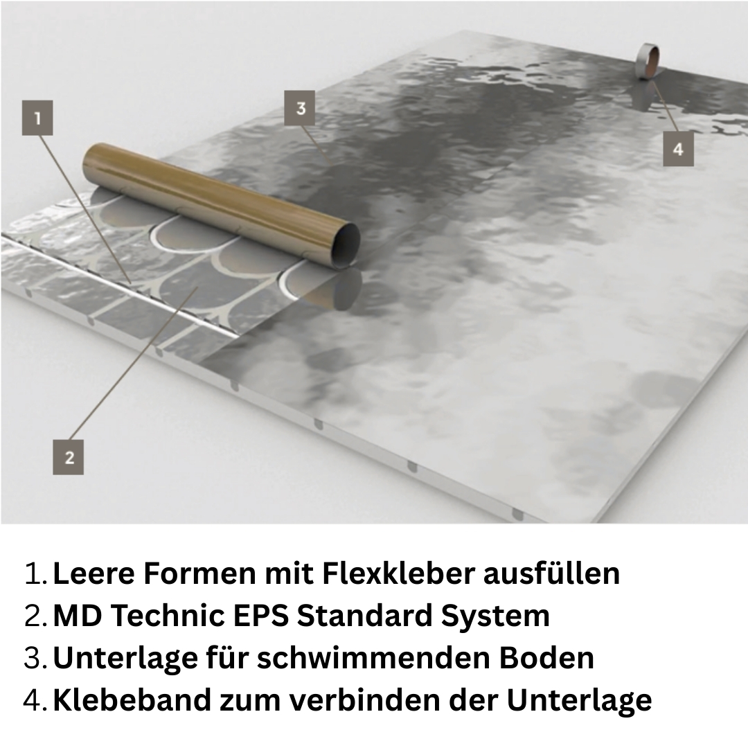 Fußbodenheizungsplatte EPS ALU flexibles Dreh-Element – Bild 5