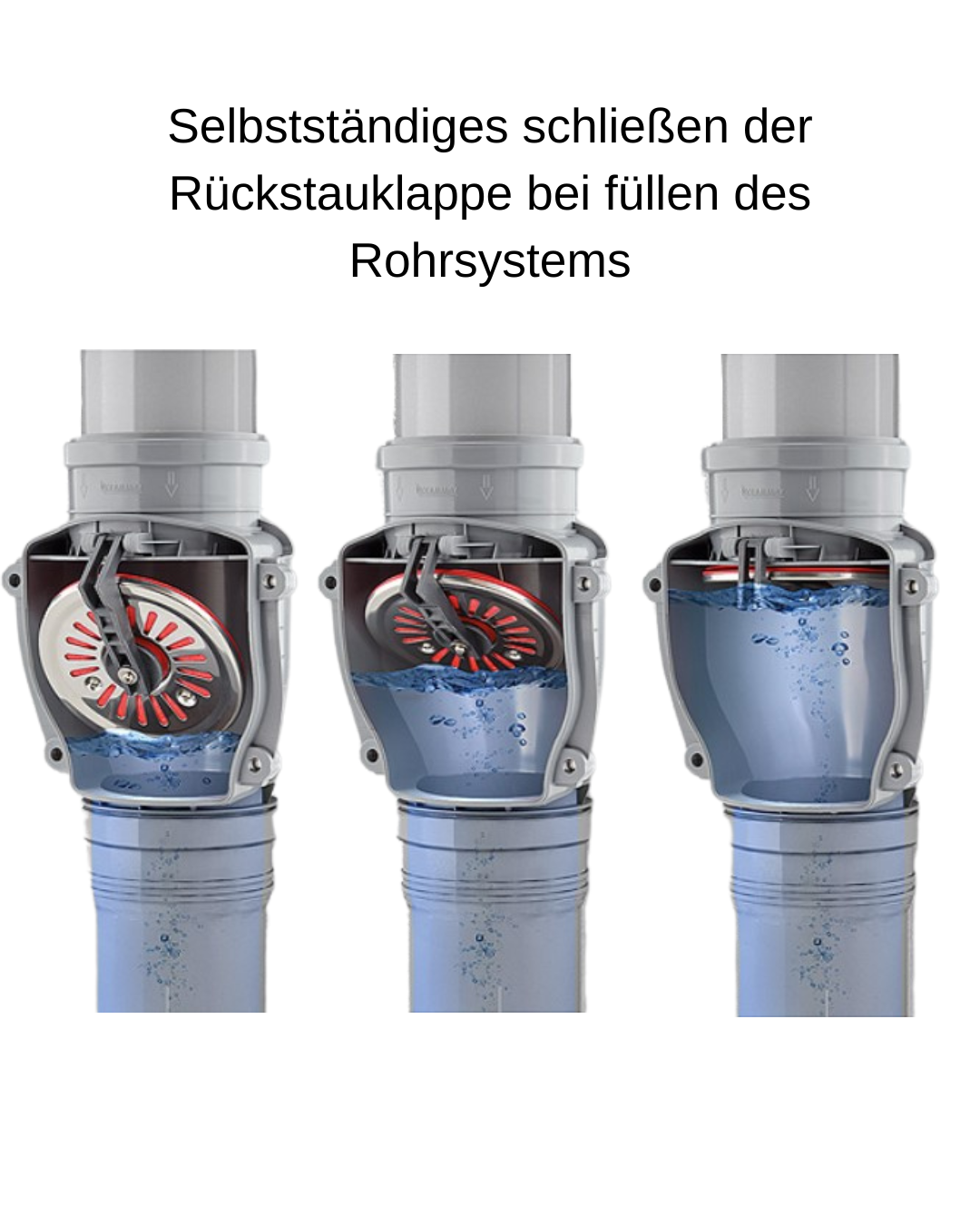 Rückstauklappe senkrecht DN 50 grau KARMAT – Bild 7