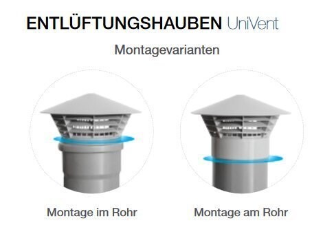 Dunsthut Rohrbelüfter passend in die Muffe DN 50, DN 75, DN 110, DN 160 – Bild 4