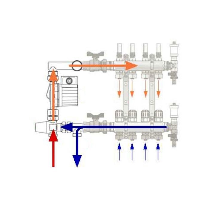 Festwertregelset HSE 235 Wilo Pumpengruppe bis 150 m² – Bild 7