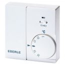 Funk-Raumthermostat INSTAT 868-r1 von EBERLE mit Drehregler für 5–30 °C, kabelloser Heizungsregler 868 MHz